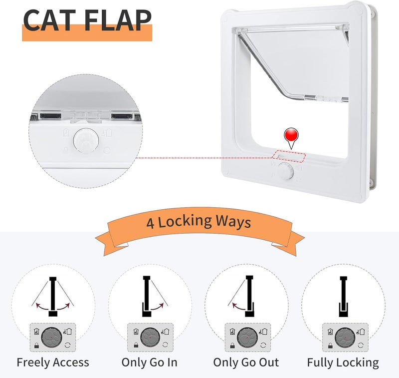 Billionchains Large Cat Door for Interior Door (Outer Size 10.8"x9.25") 4-Way Locking Cat Door for Exterior Door White Cat Flap Up to 25lb - Image 3